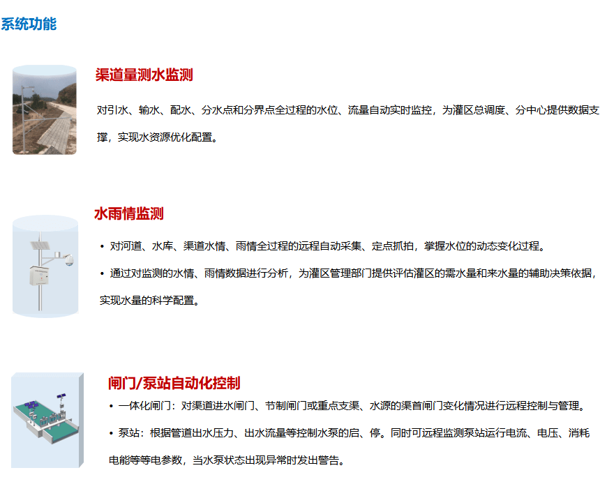 信息化