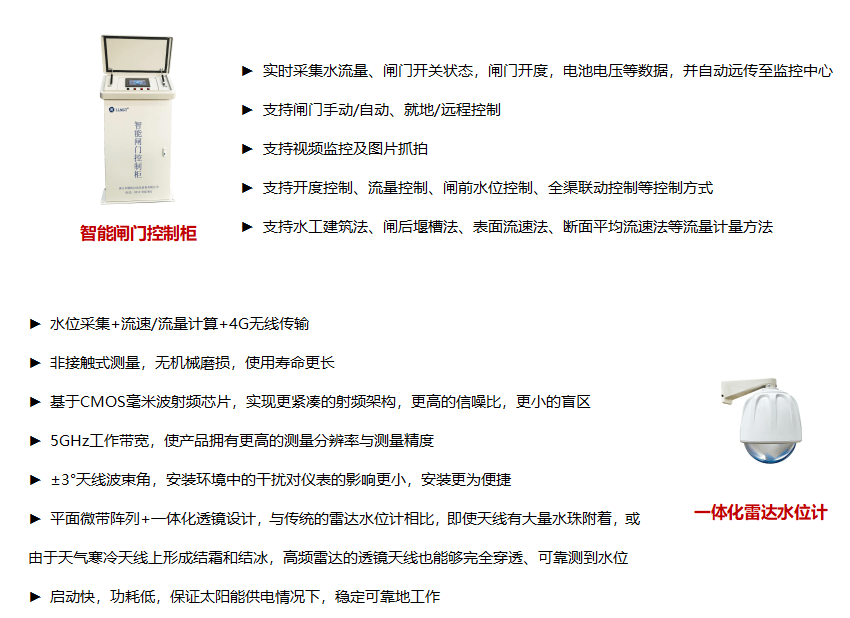 信息化