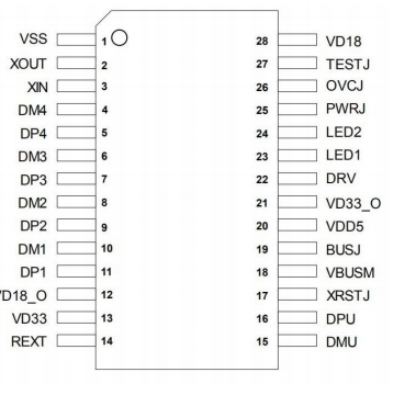 USB2.0HUB控制器芯片-DPU1.1S主要特性和應用及管腳圖片