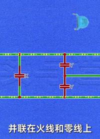 安規(guī)電容與Y電容的工作動畫解析。