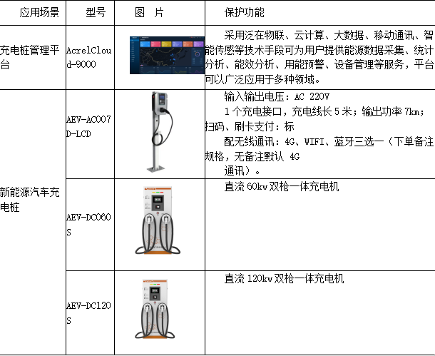 poYBAGORxw-AT_fcAADNjfx-2wk032.png