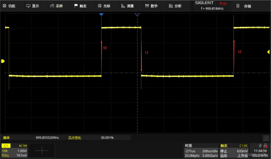 GD32F303固件库开发（13）—-定时器TIM捕获PWM测量频率与占空比-gpio定时器6