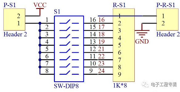 几种FPGA原理设计图的性能与应用分析-fpga结构与工作原理3