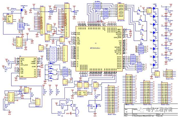 几种FPGA原理设计图的性能与应用分析-fpga结构与工作原理4