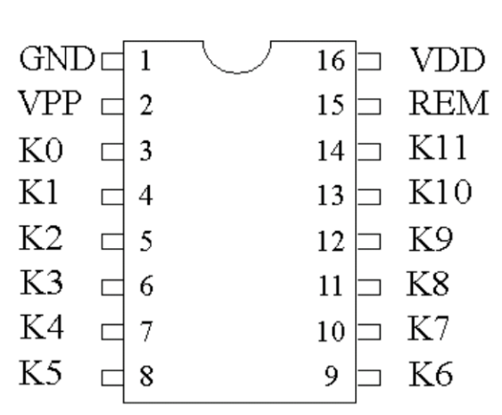 AiP4912内置驱动管和振荡可省电容的78键可编程遥控器编码电路