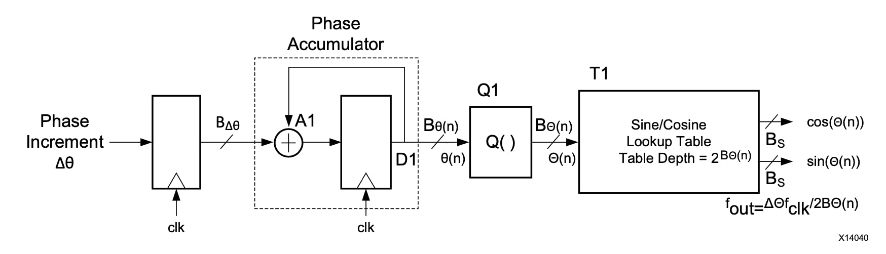 poYBAGOX1LqAK50xAACqPYrOqig591.png