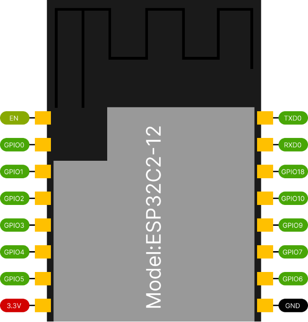 <b class='flag-5'>ESP32</b>-C2 <b class='flag-5'>ESP</b>8684模组AT固件示例