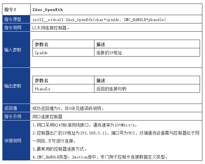 运动控制