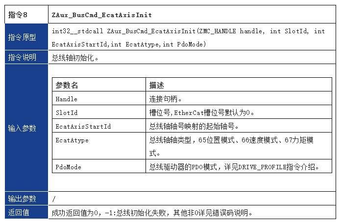 运动控制