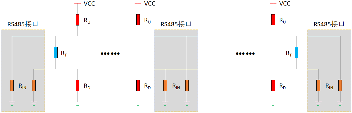 RS485