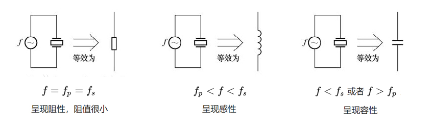 电路板