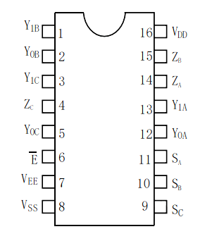 模拟开关