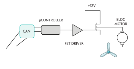 poYBAGOa1-6ATPvWAAA5At78mn8102.png