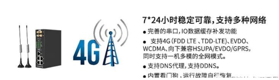 VPN专网工业路由器R40应用于东南亚智慧城市项目