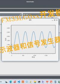 #硬聲創(chuàng)作季 【復(fù)旦微電子FM33LG0xx開發(fā)板免費(fèi)試用】信號發(fā)生器和虛擬示波器實現(xiàn)