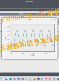 #硬聲創作季 【復旦微電子FM33LG0xx開發板免費試用】信號發生器和虛擬示波器實現