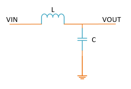 LC低通滤波器原理及设计方法-lc低通滤波器频率特性