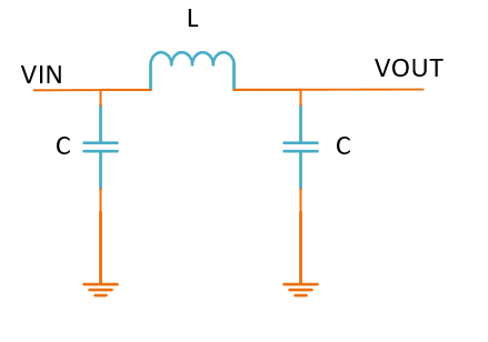LC低通滤波器原理及设计方法-lc低通滤波器频率特性1