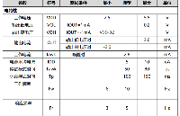 國芯思辰低功耗霍爾開關AH463替代SS1438用于實現燃氣表計量功能