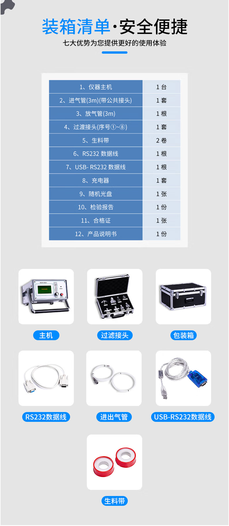 SF6露點儀