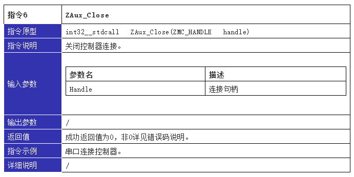 高速接口