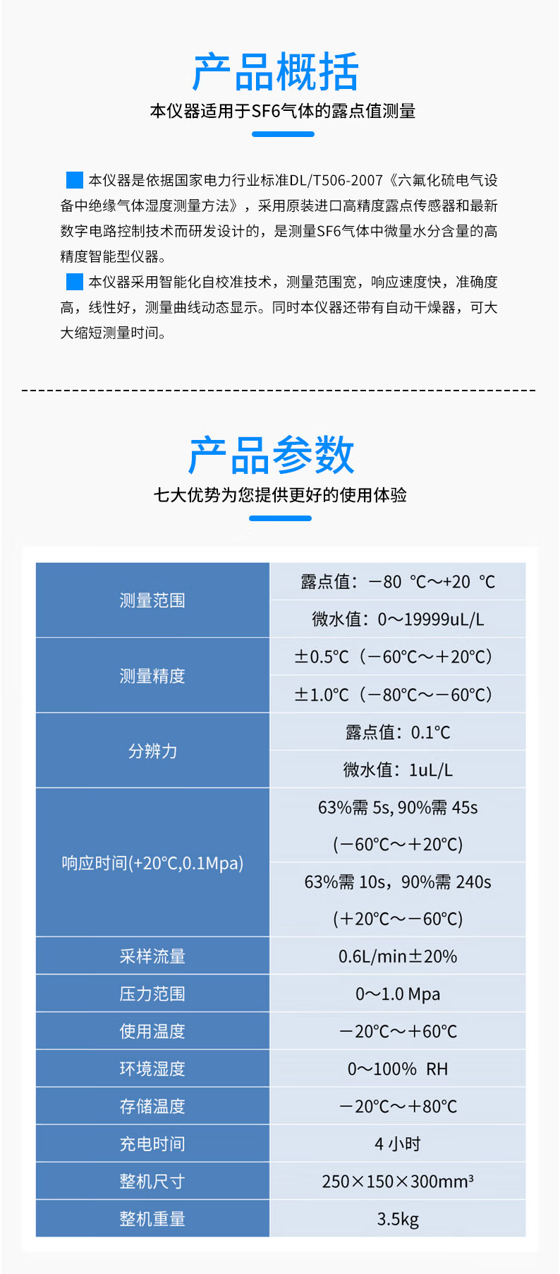 SF6微水儀