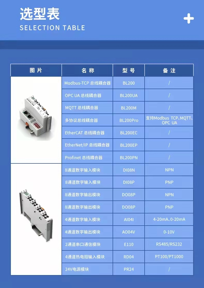 数据采集模块