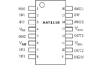 DC/DC升压转换器AAT1118 贴片TSSOP16 可调式三通道TFT LCD液晶屏显示IC芯片