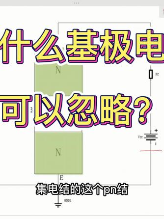 威廉希尔官方网站
分析