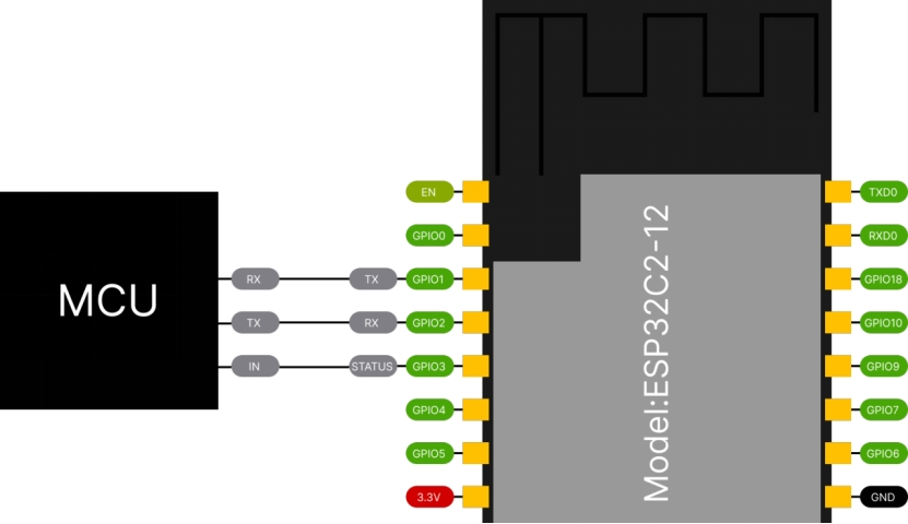 poYBAGOiz6uAKUsRAAG0MgPzA20089.png