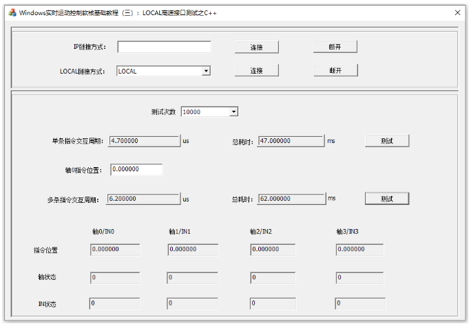 高速接口