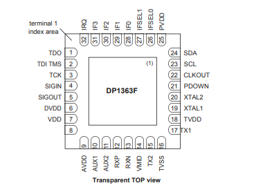 <b>DP1363F</b>高度集成的非接触读写<b>芯片</b> 13.56M NFC/RFID读卡<b>器</b><b>芯片</b> 兼容替代CLRC663
