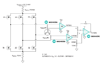 电机控制设计中少即是多-电动机控制设计4
