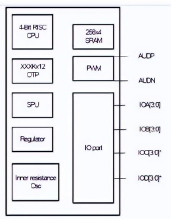 pYYBAGOivIGAMS_zAABp5JyDmAk919.jpg