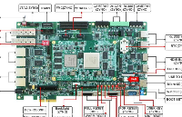 硬件工程師必讀！多款ARM、FPGA、DSP開發板/核心板使用指南
