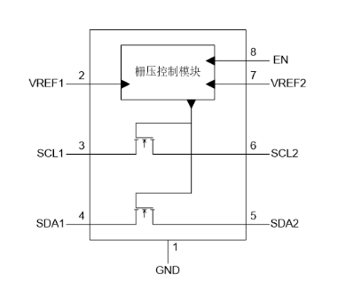 电平转换电路