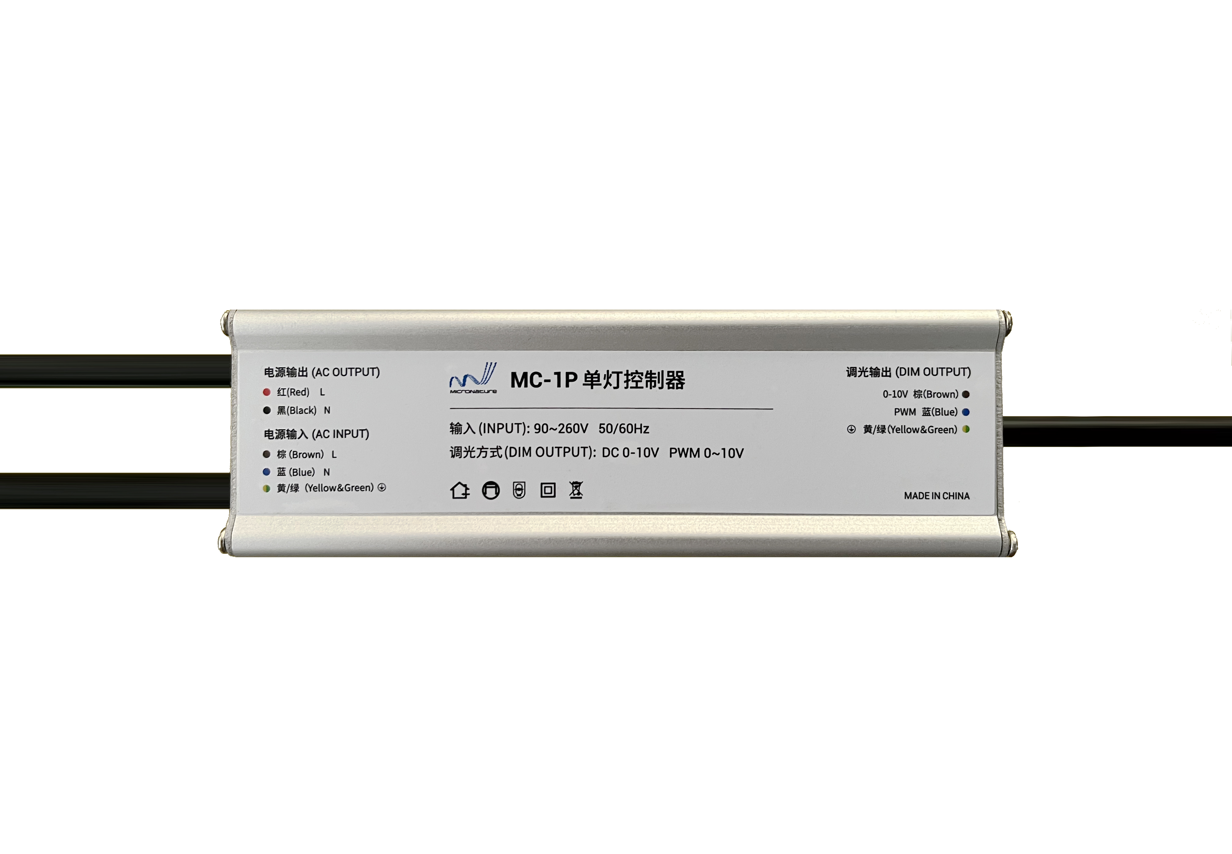 plc