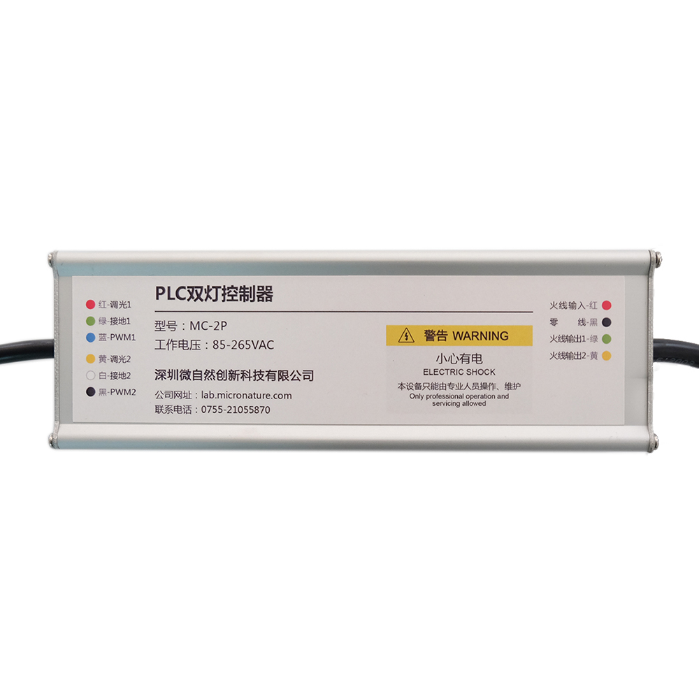 plc