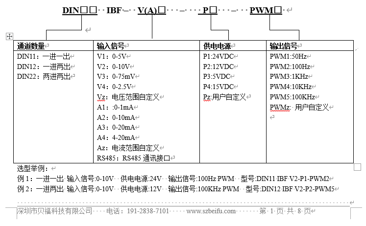 0-10V模擬量轉(zhuǎn)PWM占空比可調(diào)隔離模塊