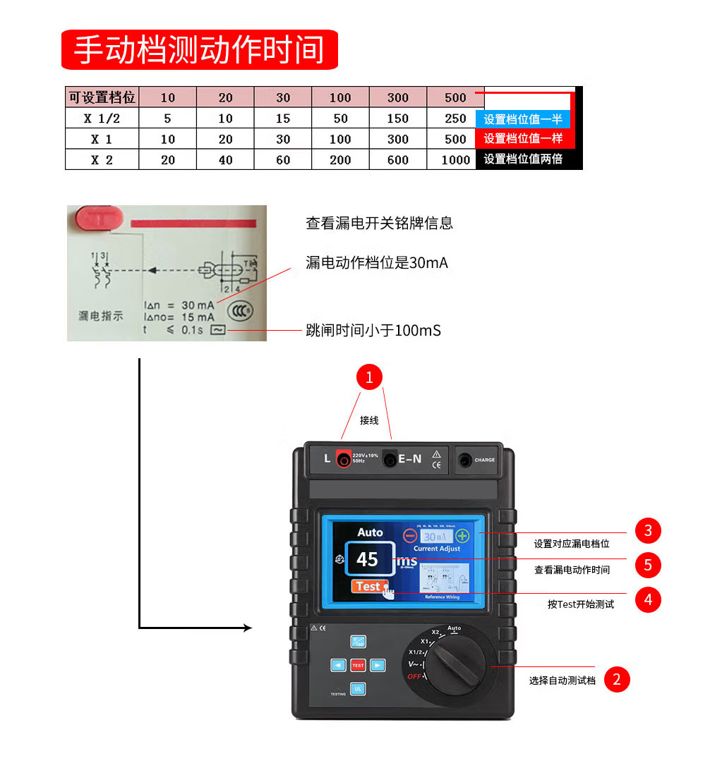 漏電保護(hù)器測(cè)試儀