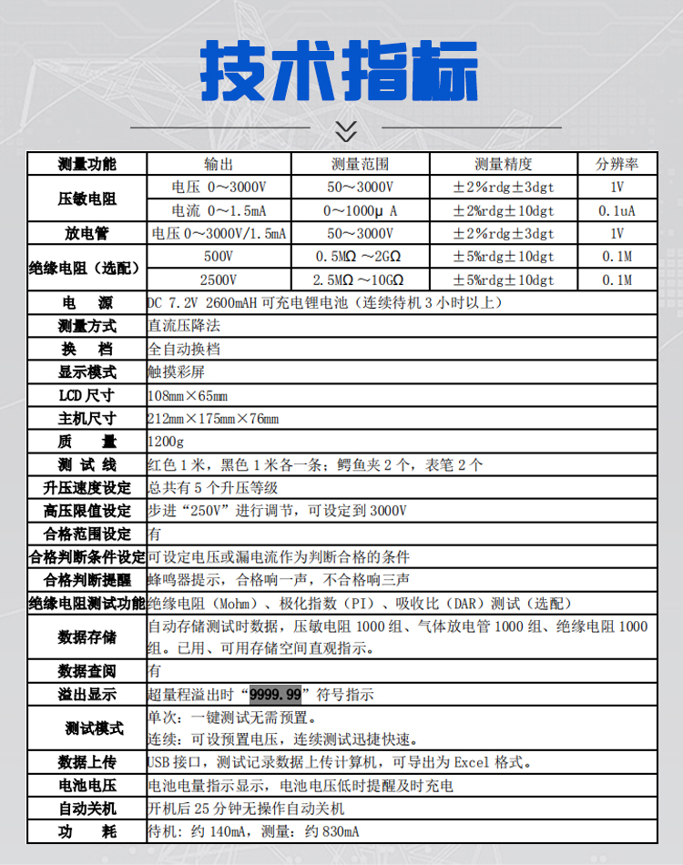 防雷元件测试仪技术指标