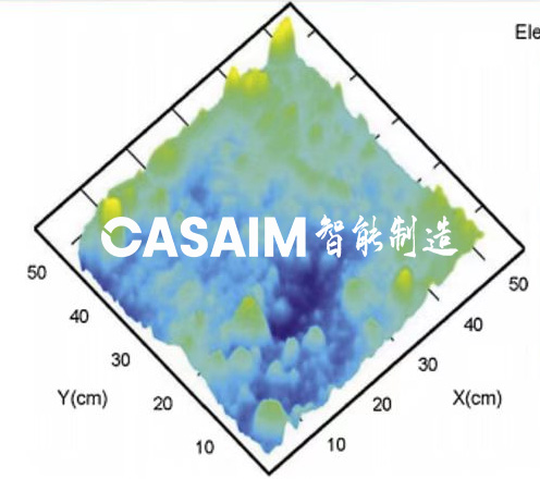 中科院广州电子CASAIM&amp;贵州大学共同推进水土保持试验课题研究