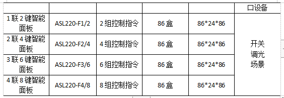 控制系统