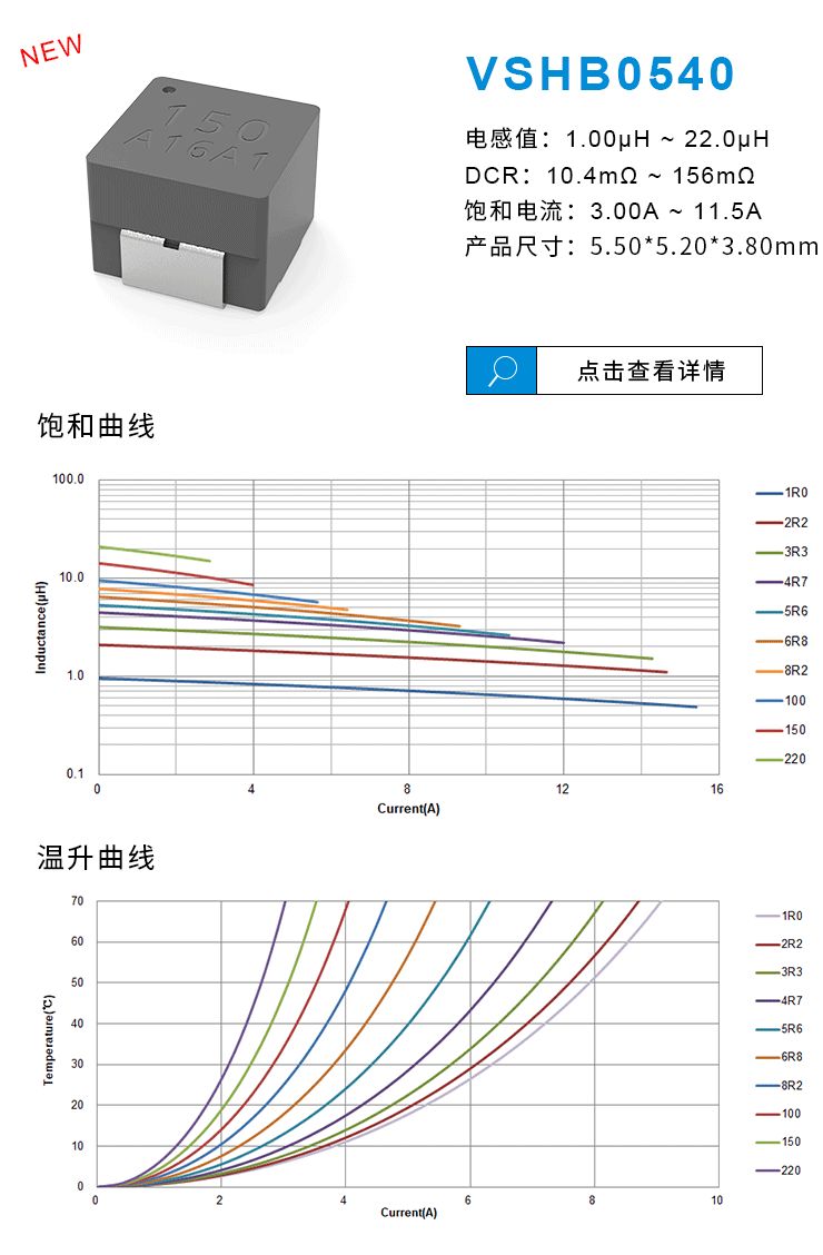 poYBAGOpN0-AFSoSAAF4gxz4mfg805.png