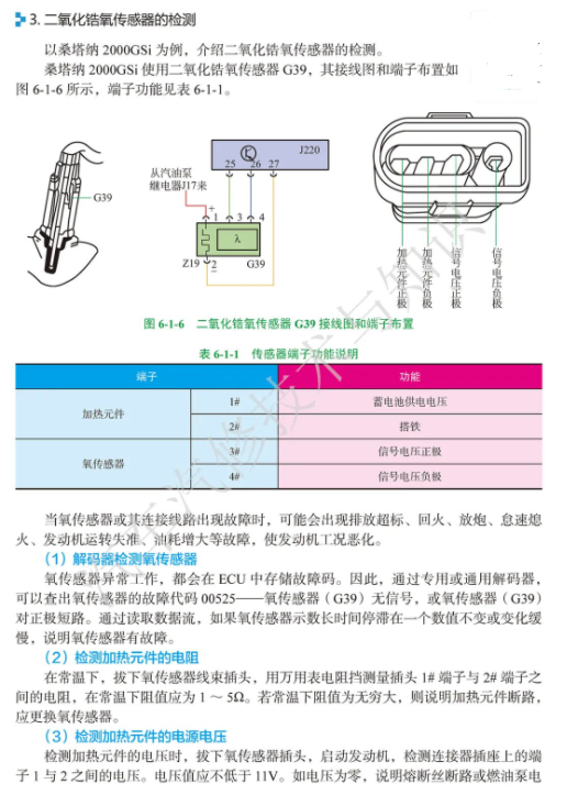 氧传感器