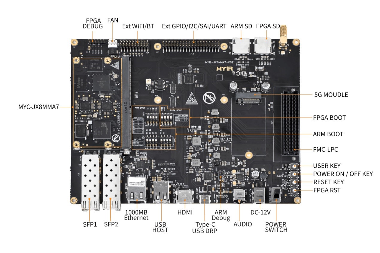 【米尔MYD-JX8MMA7开发板-ARM+FPGA架构试用体验】ARM开发环境搭建