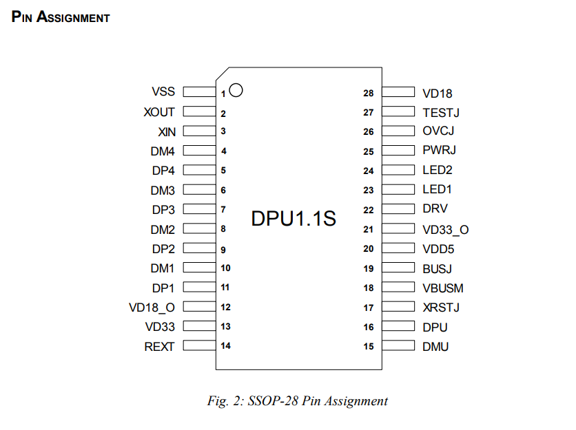 DPU1.1S封装图.png