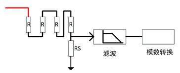 高压采样电路设计与考虑-高压采样电阻为什么不能双面放置1