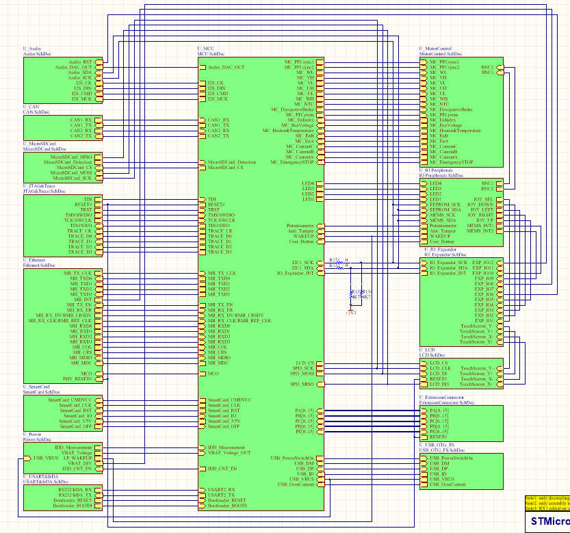 PCB设计