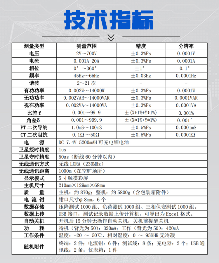 二次压降及负荷测试仪技术指标